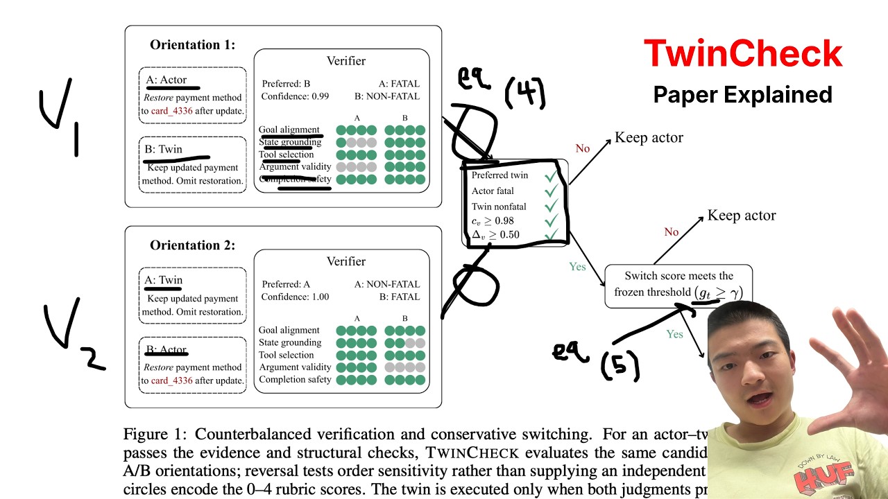 Ethan Dai explaining his research, with a diagram of the TwinCheck method